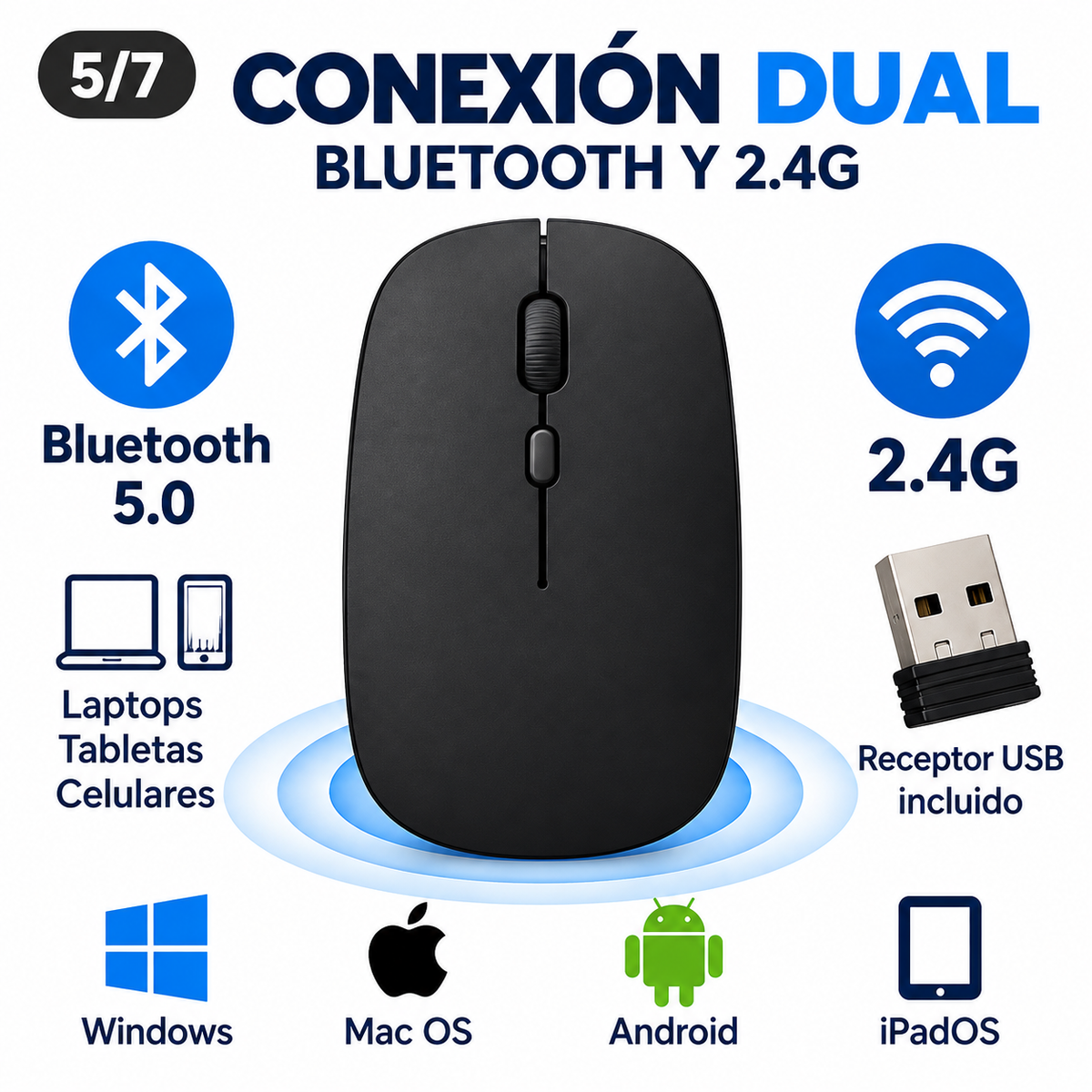 Mouse inalámbrico recargable compacto